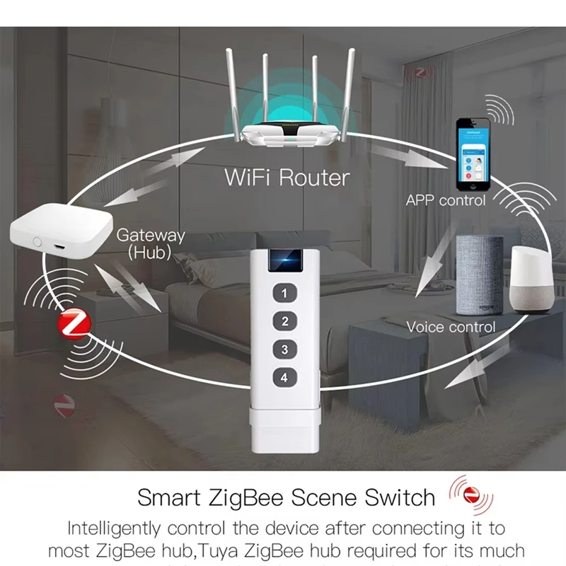 ABUL-2Pcs Tuya Zigbee Control Devices Smart Wireless Scene Switch 4 Key Remote Portable Remote Controls For Home Smart Life