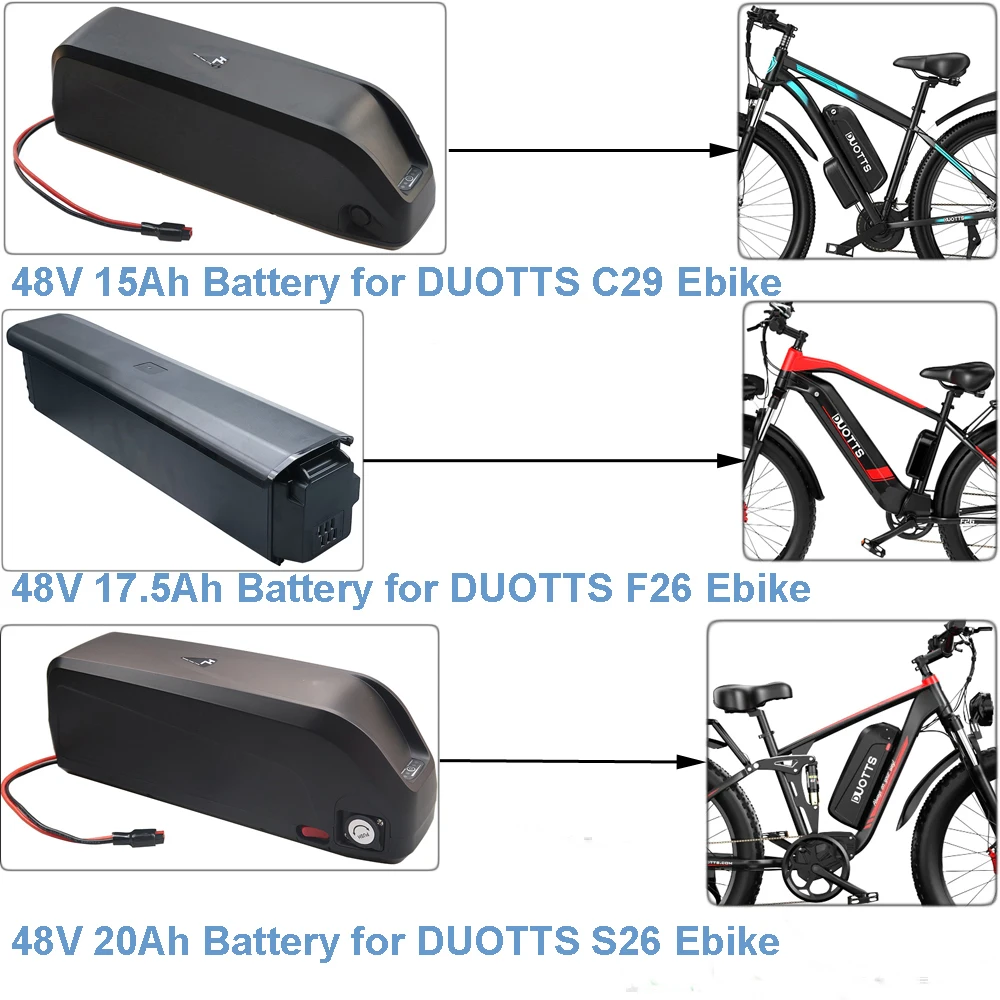 E-Bike Battery 48V 15Ah 17.5Ah 20Ah Ebike Li-ion Battery for DUOTTS C29 F26 S26 Electric Bike