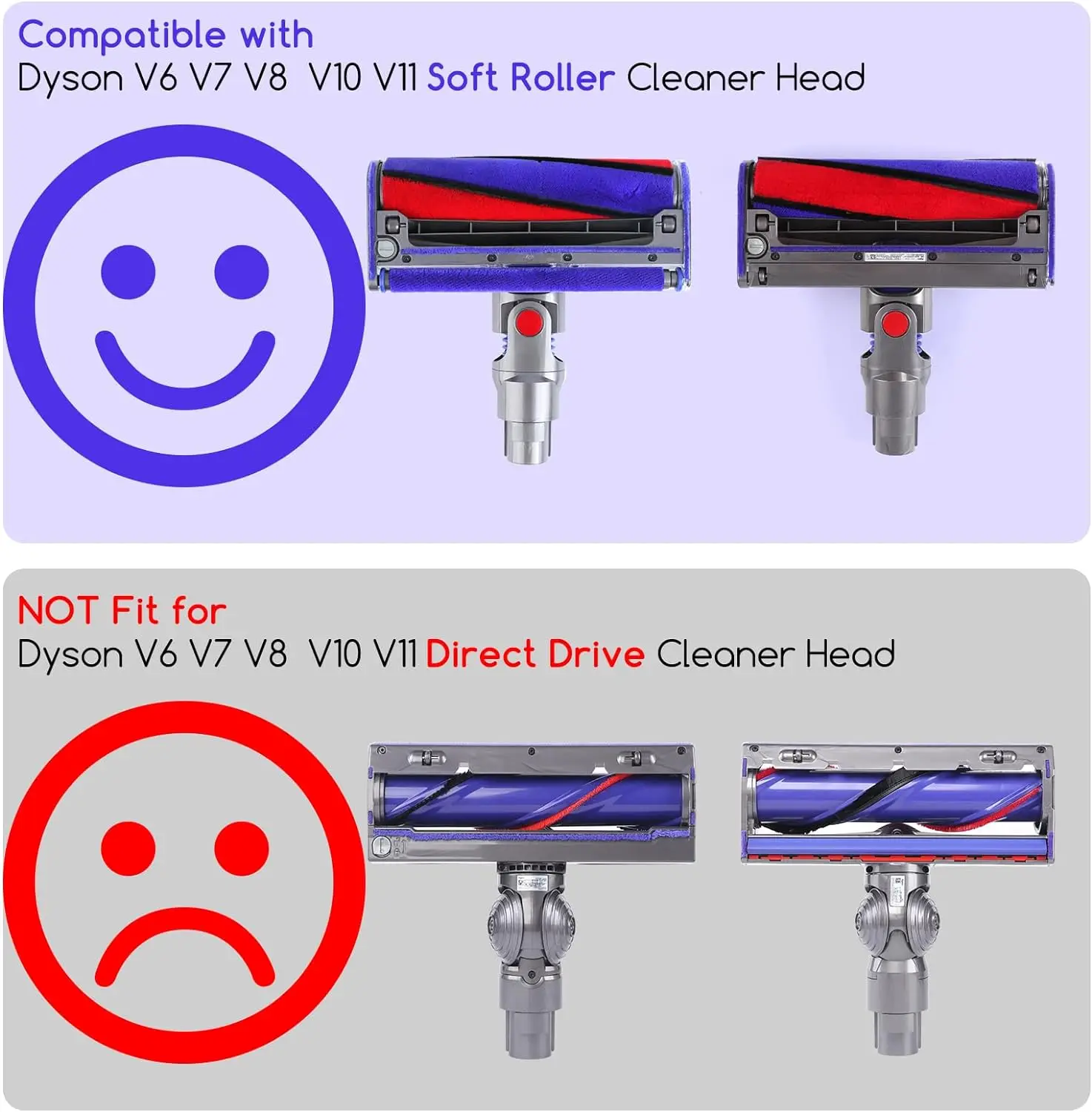 Soft Roller Brushbar Replacement Compatible with Dyson V6 V7 V8 V10 V11 SV03 Brush Head, Replacing Part No.966488-01