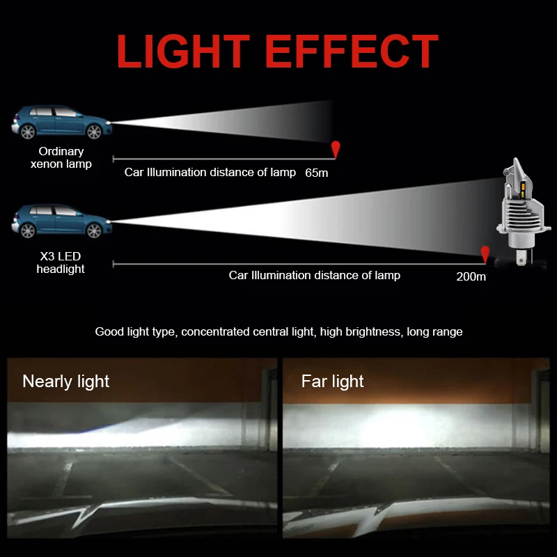 EURS Car H4 9003 HB2 LED lampadine per fari Auto 12V 24V 80W 16000LM lampade per Auto LED H4 per Auto faro anabbagliante 3000K 6000K