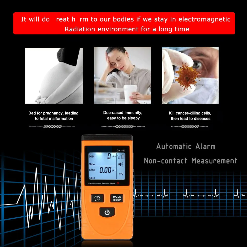 GM3120 Electromagnetic Radiation Detector Meter Dosimeter Tester Counter for electric field radiation magnetic field emission