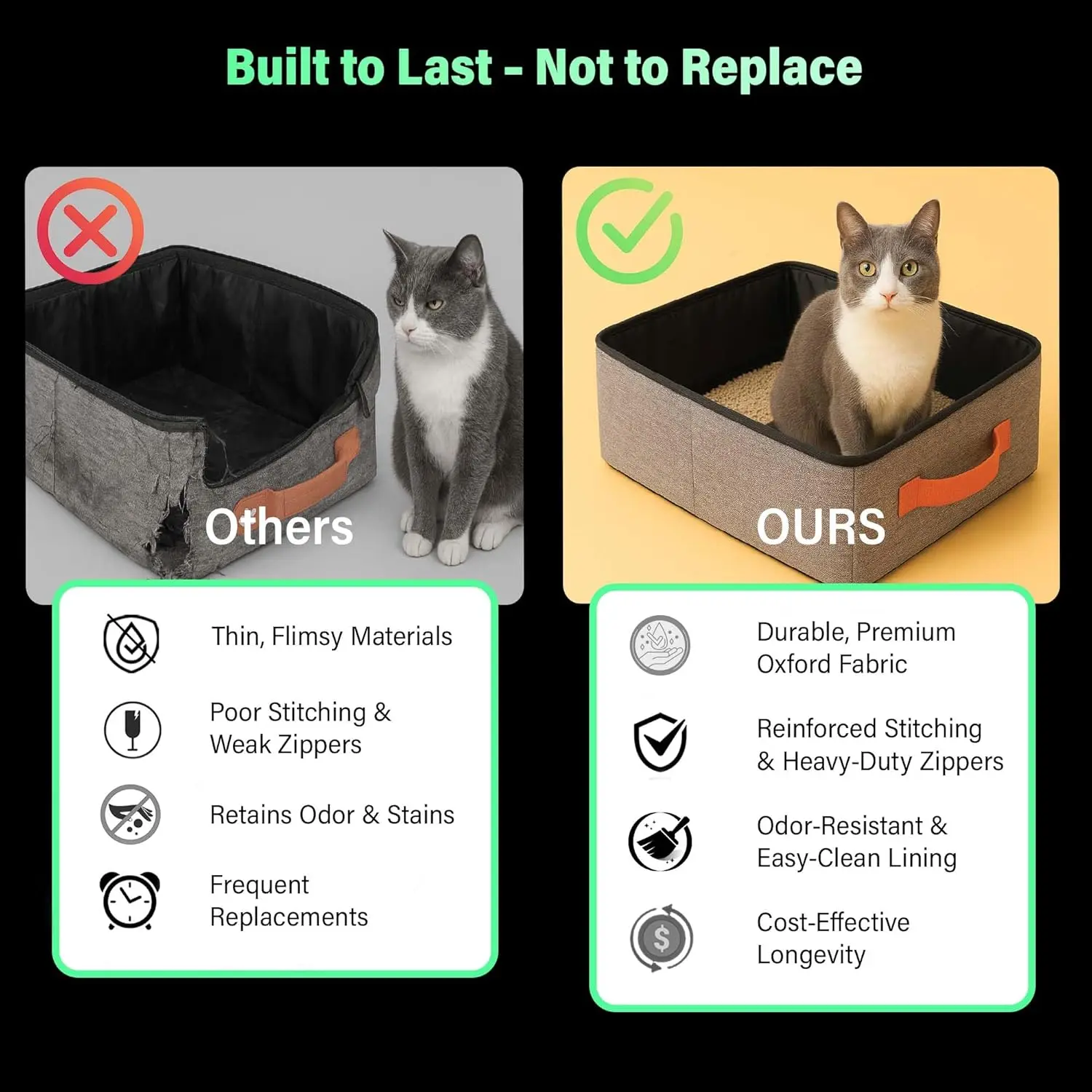 New Upgrade Travel Litter Box for Cats, Cats Portable Litter Boxs with Lid, Collapsible Cat Litter Box for Travel, Car, Hotel - view 4