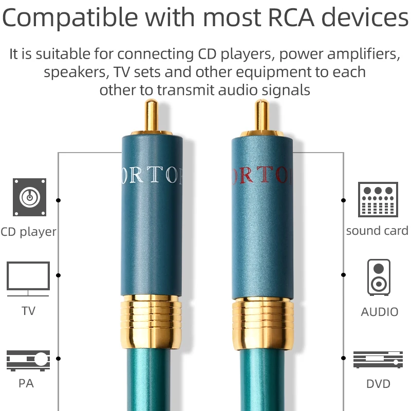 ATAUDIO Hifi RCA Cable Hi-end CD Amplifier Interconnect 2RCA to 2RCA Male Audio  Cable 1m 2M