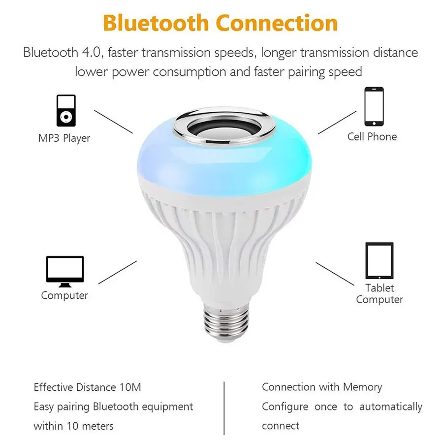 Lâmpada Musical Bluetooth E27, Luz Ambiente de Palco com Controle de Som, Lâmpada de DJ com Controle Remoto para Bares e Festas