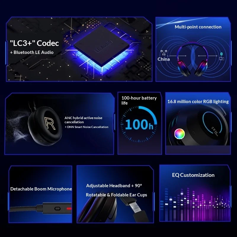 Creative Zen Hybrid Pro Classic Over-Ear Earphones FPS Ultra-Low Latency Multi-Point Connection Bluetooth Headset for Gaming