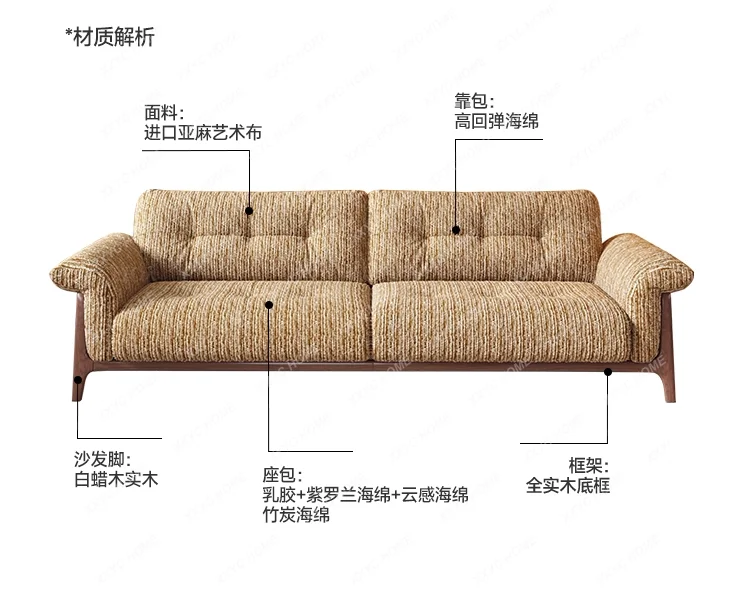 Fabric sofa Fabric sofa New medium and retro sub-cotton linen fabric sofa Simple and modern