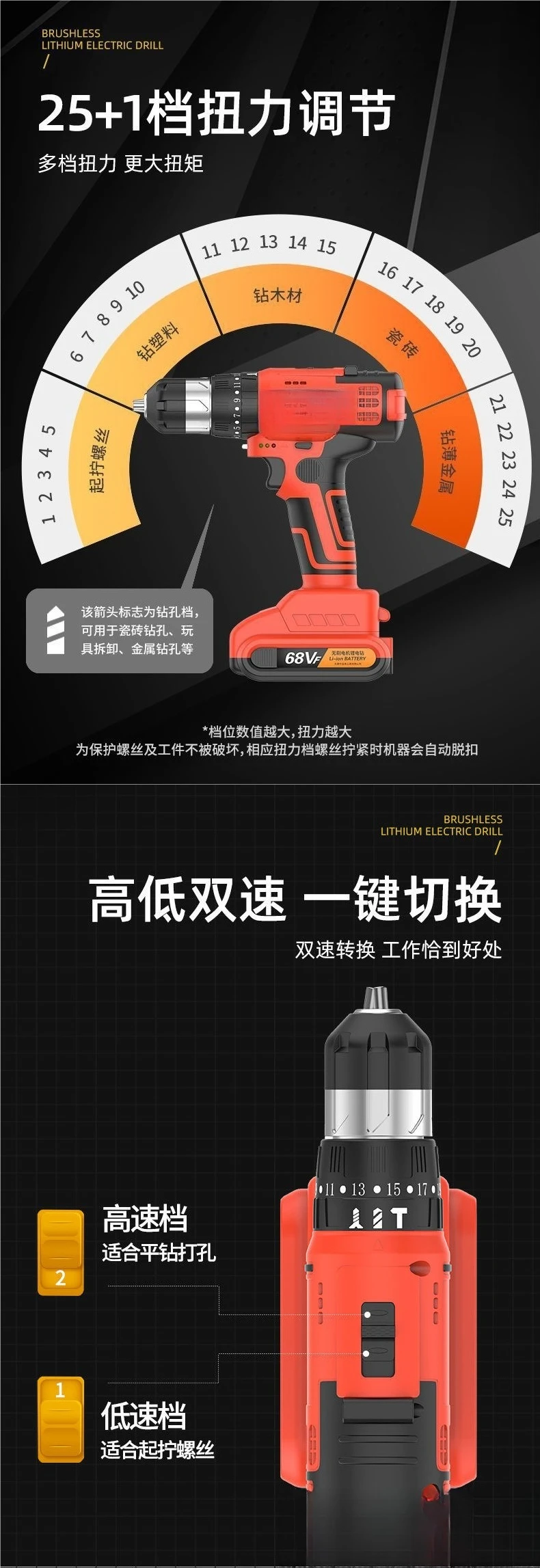 Toolbox Haushalt Bohrmaschine Set Multifunktionale Hardware