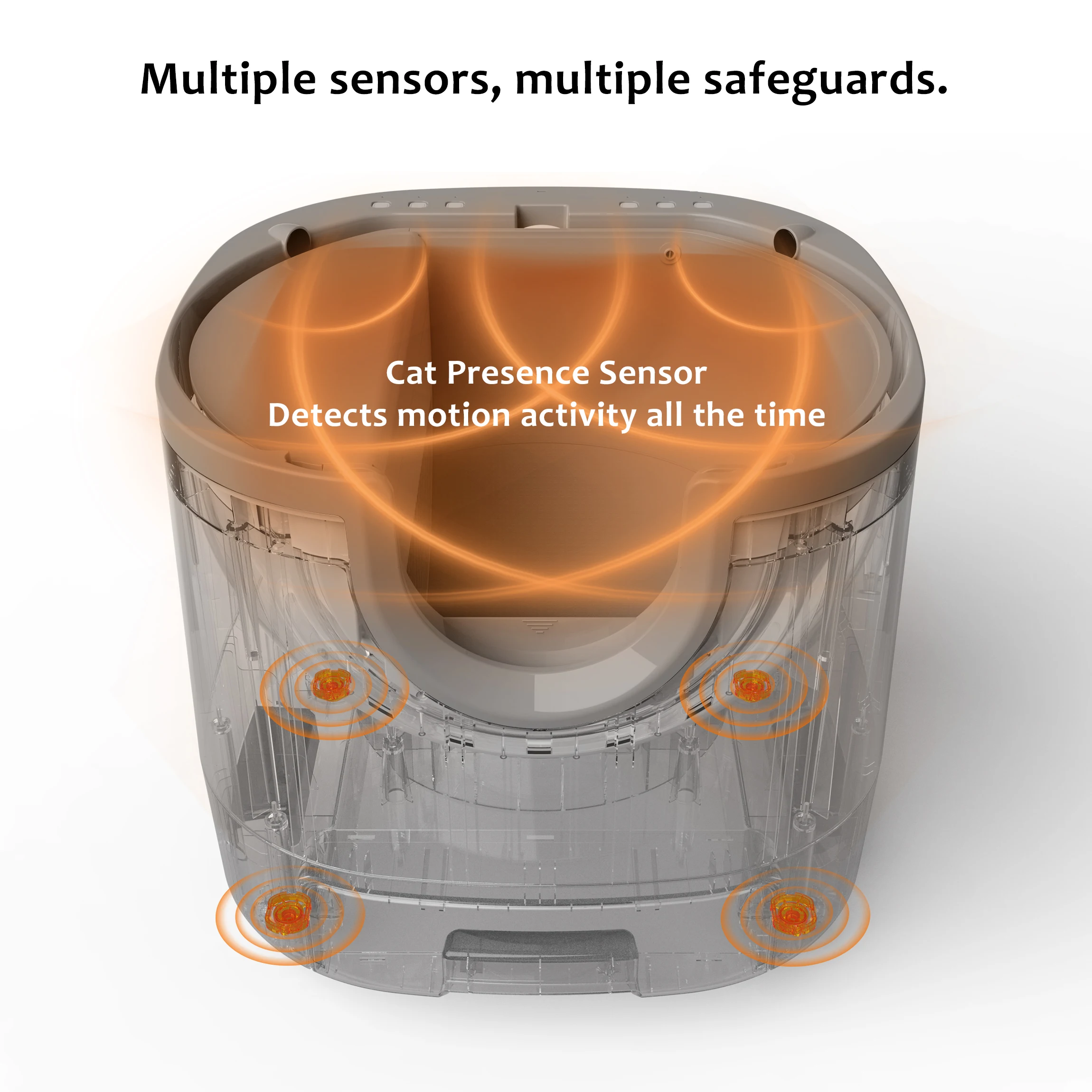 Smart Cat Litter Box