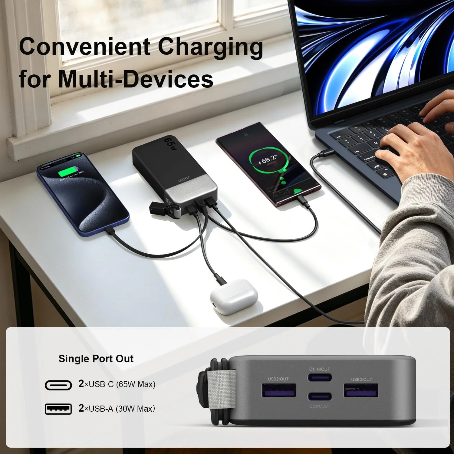 Cargador Portátil JUOVI, 65W 20000mAh, Banco de Energía para Laptop con Carga Rápida y Cable USB C Integrado, para Laptop, MacBook, iPhone 17, 16 Pro, Samsung S26 y Más
