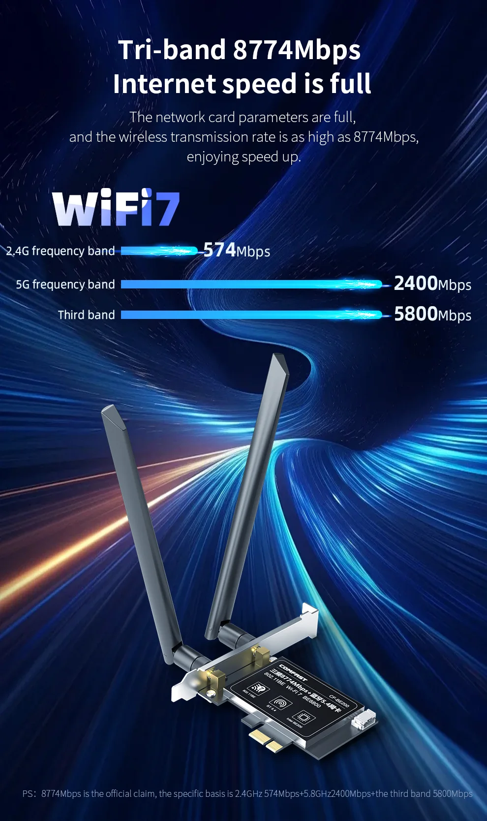 WiFi 7 Intel BE200NGW Pcie Wireless Wifi Adapter Card 8774Mbps Bluetooth 5.4 Tri-band 2.4G/5G/6GHz BE200 Wifi 7 Antena Win 10/1