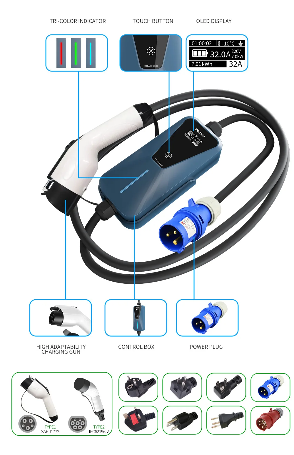 2024 Hot Sale Adjustable Portable Car Charger Single Phase Type2 Current New Energy Vehicle Charging Pile