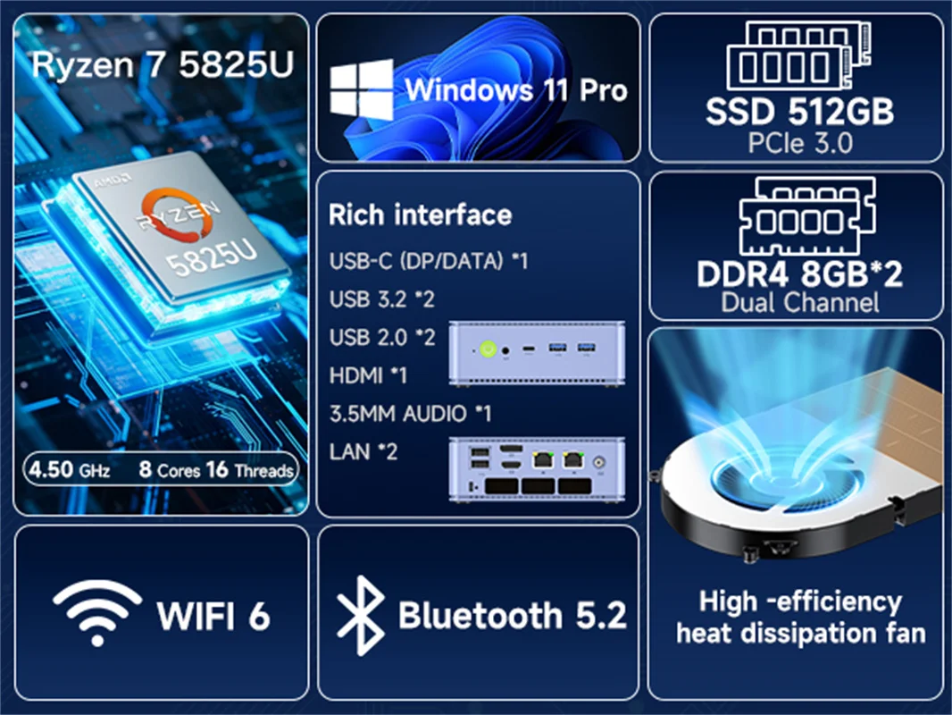 GMKtec M5 Plus AMD R7 5825U PC Mini 8-core 16-thread 16/32GB DDR4 512GB/1TB SSD Komputer Mini PC Win 11 Pro Mini Desktop PC