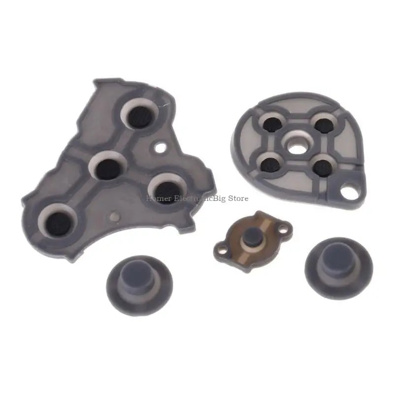 Para o console do controlador