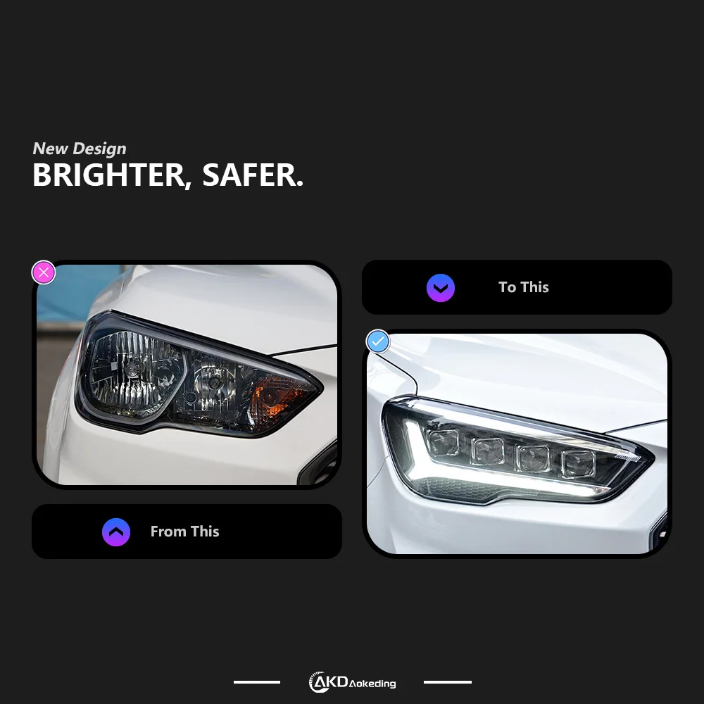 Car Lights For Hyundai IX35 Headlight Projector Lens Tucson Dynamic Signal Head Lamp LED Headlights Drl Automotive Accessory