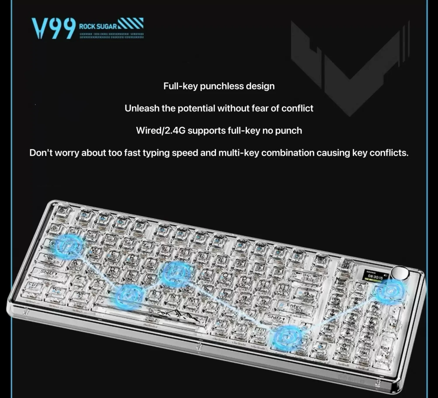 Foreward V99 Ice Candy Sweetheart Беспроводная прозрачная механическая клавиатура Индивидуальная Bluetooth RGB-клавиатура