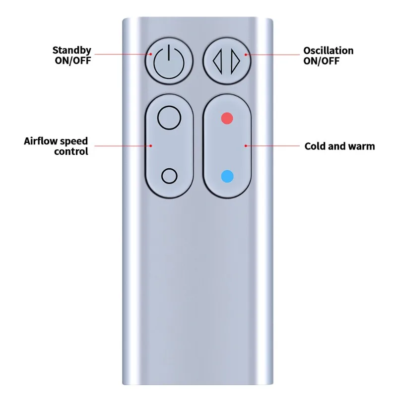 

New Replacement Remote Control for Dyson AM04 AM05 Hot + Cold Fan Heater Part