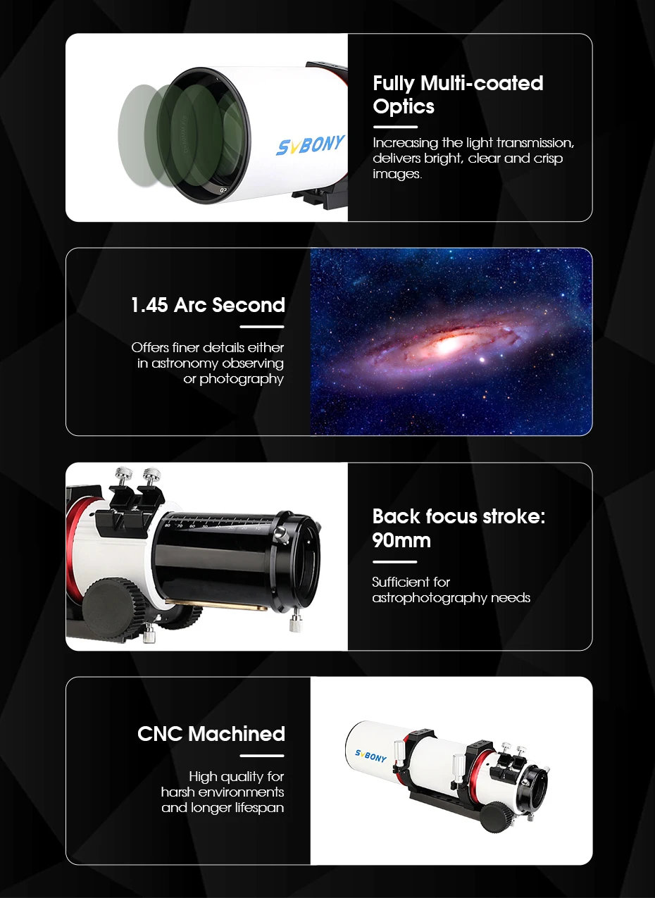 Svbony SV550 80mm Apertur APO Triplet-Refraktor und schnelles f/6 Brennweitenverhältnis Großartiges Reise-Teleskop für Deep-Sky-Beobachtung – Detail 19