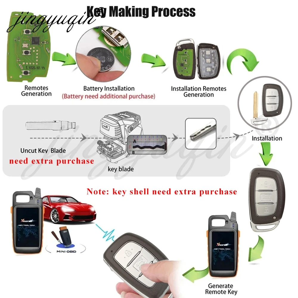jingyuqin XHORSE VVDI XZHY84EN Special PCB Board 3 Buttons Key with Shell Compatible with Hyundai Models Global Version Keyless