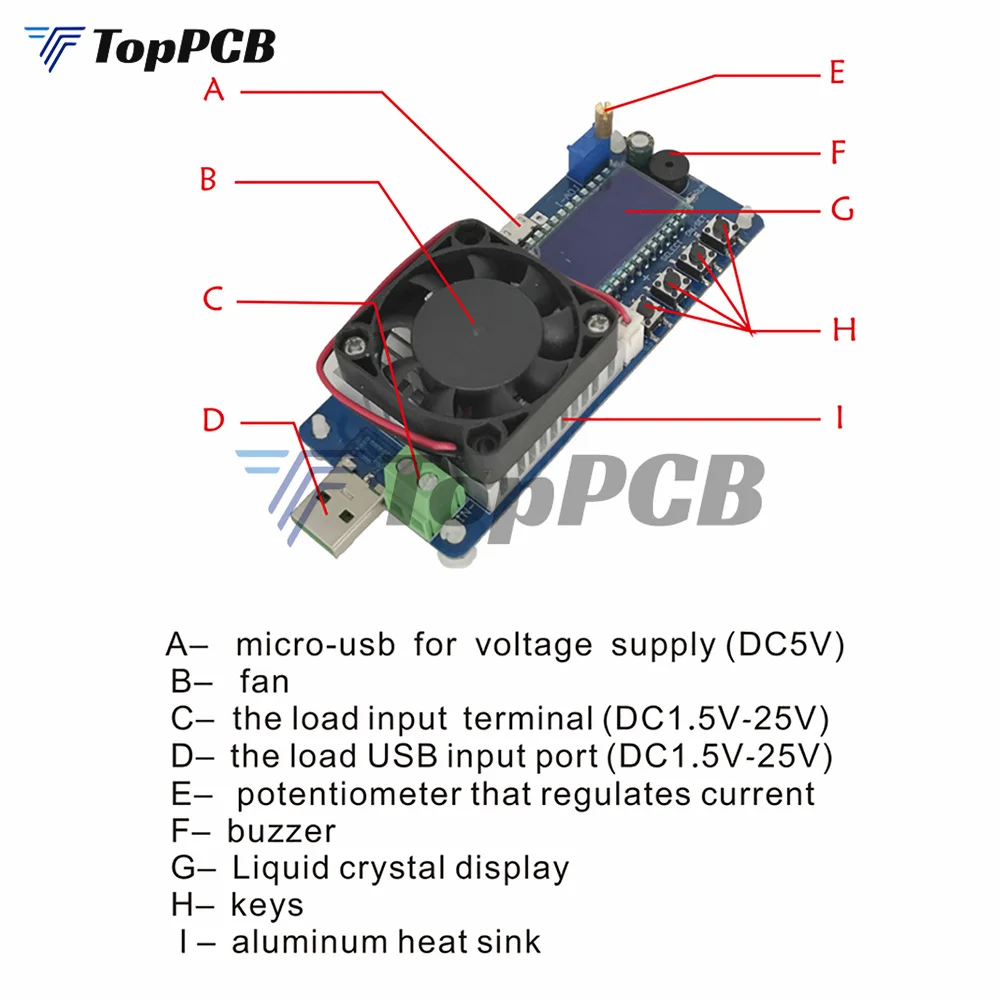 25W 35W 4A/5A Electronic Load Current Voltage Power Tester USB Protection LCD HD Display Adjustable Resistance Unloader