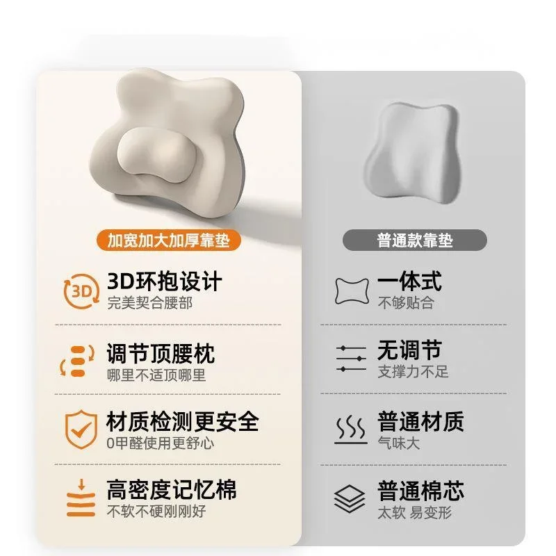 Memory Foam Lumbar Support Pillow Ergonomic Back Cushion Mesh Office Car Seat Posture Corrector Adjustable Strap Washable Cover