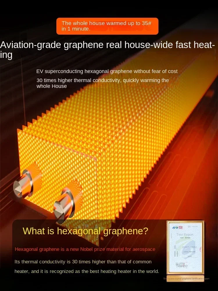 220V Camel Electric Fireplace Heater: Graphene Indoor Heater for Whole House Heating A