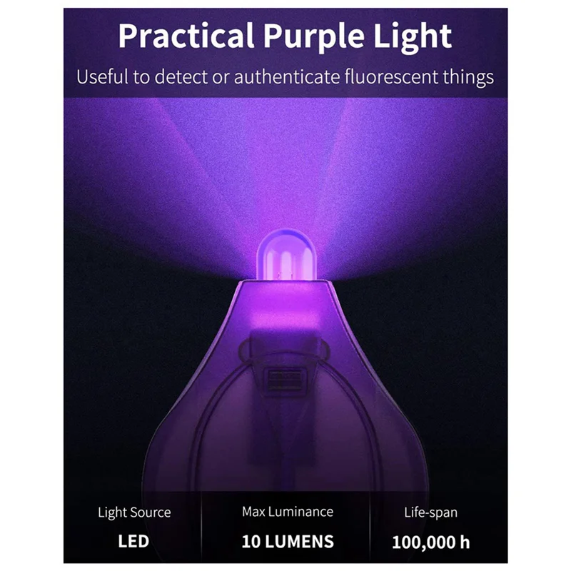 ABLU-Mini UV LED Keychain Flashlight 10 Lumen Portable Purple Light Detector Battery Powered Fluorescent Torch, 40 Pack
