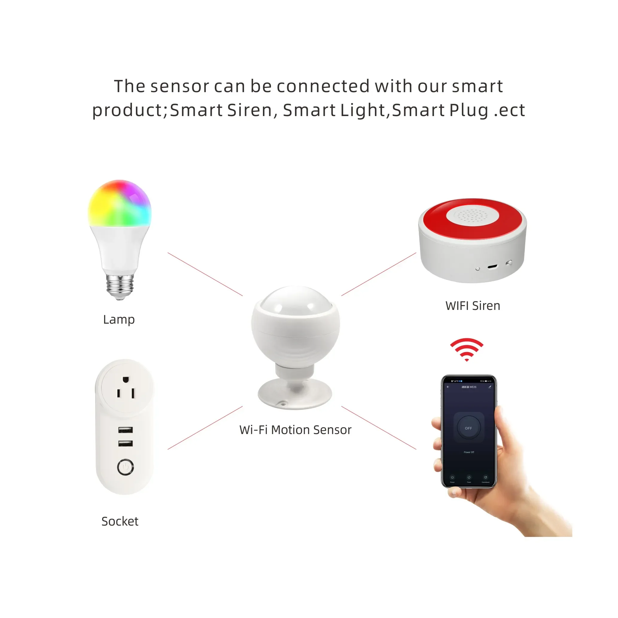 Tuya Smart Home WiFi PIR Motion Sensor with Wide Angle for Light Control Anti Theft Rechargeable Battery Support