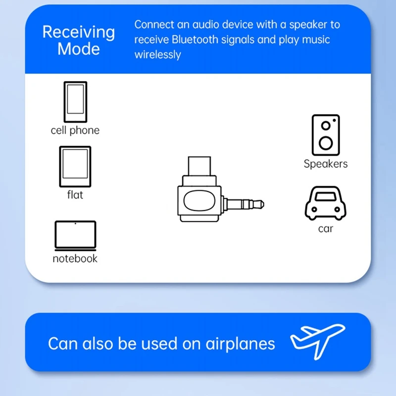 Atualizar 3.5mm tipo-c fone de ouvido aviação aeronave plug bluetooth 5.3 adaptador transmissor de conversão de áudio para alto-falante