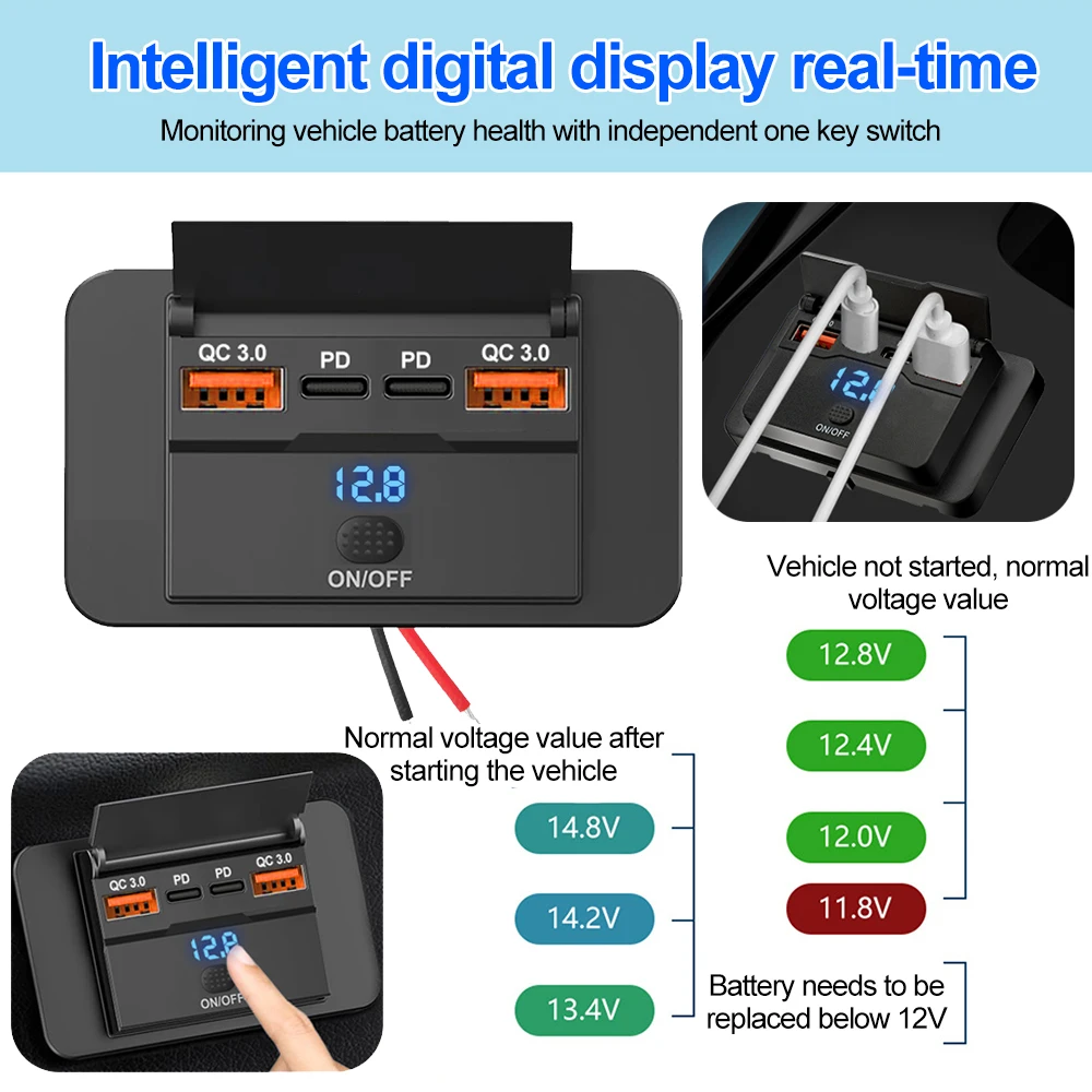 

4 Ports 12V RV USB Outlet 108W Dual PD Dual QC3.0 Car Charger Socket with Switch Car Accessories for Car Motorcycle Bus RV Truck