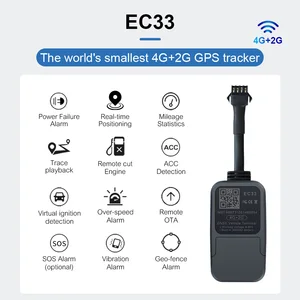 10 Main Sales Tracking 4G - №5