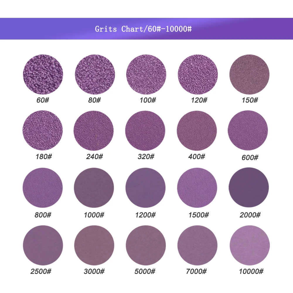 3-дюймовый набор фиолетовой наждачной бумаги 60-10000 зерен Крючок и петля Профессиональная наждачная бумага из оксида алюминия для влажной и сухой полировки дерева и металла