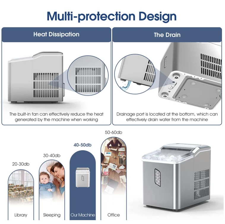 전기 지능형 휴대용 가정용 아이스 메이커, 맞춤형 미니 아이스 메이커, 바로 먹기, 셀프 클리닝 아이스 메이커, 중국 베스트셀러