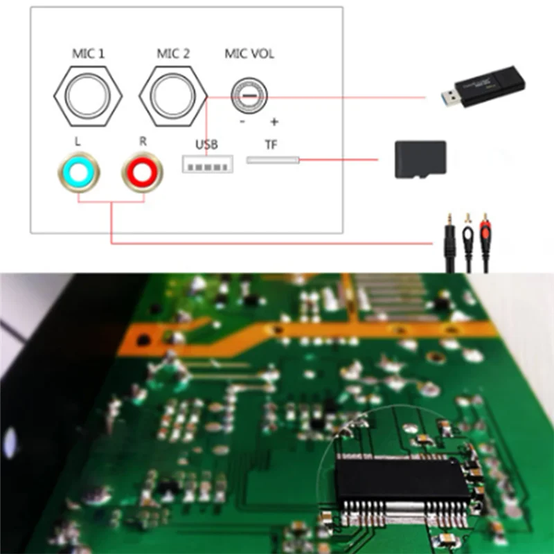 Placa amplificadora bluetooth 12v 24v 30-120w, interface de microfone duplo hifi, módulo amplificador de subwoofer para carro (plugue americano)