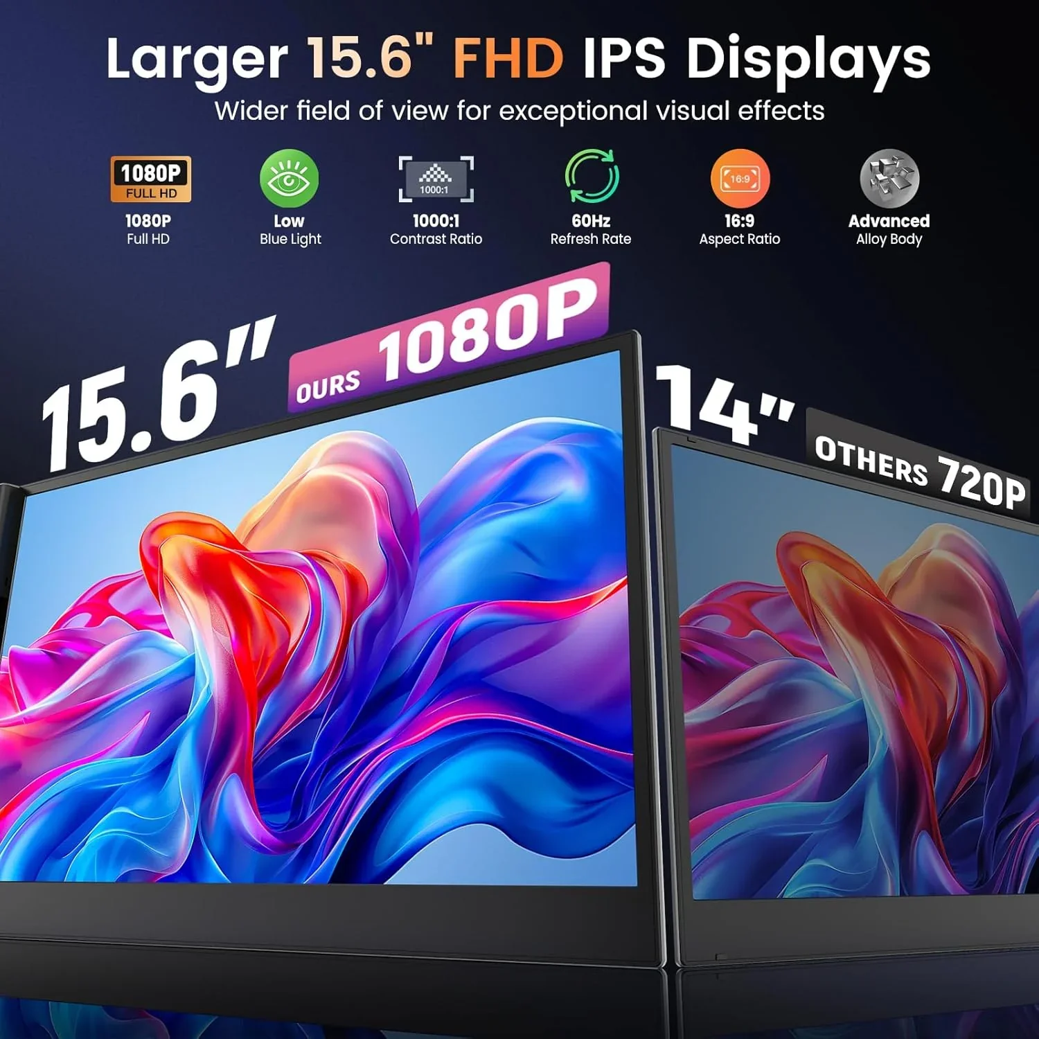 P7 15.6 Inch Triple Portable Monitor For Laptop Dual FHD 1080P Screen Extender Easy Carry Folding Design For Business Traveler