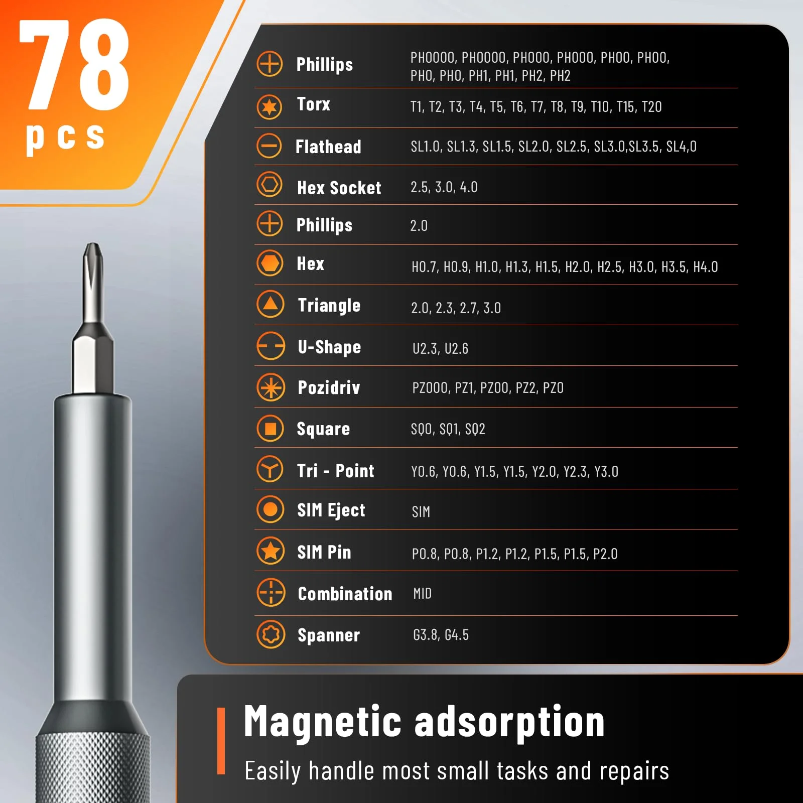 Thumbnail 3 - #67 Latest Precision Screwdriver Repair Sets Offers