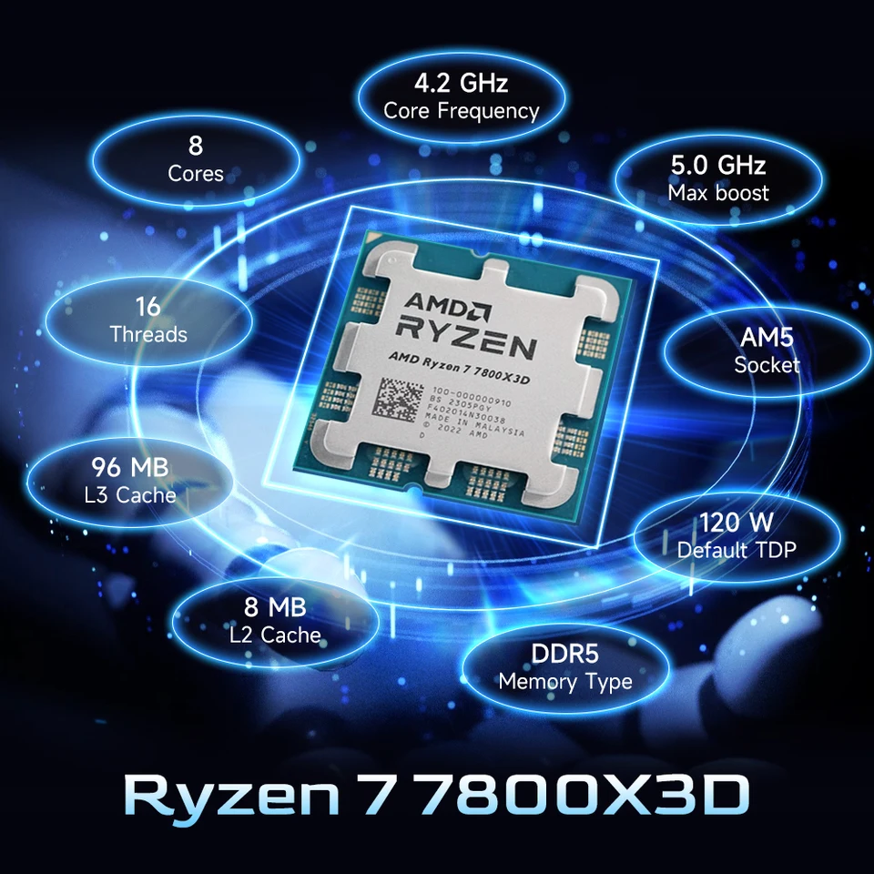AMD Ryzen 7 7800X3D Gaming Desktop Processor w/ 96MB 3D V-Cache