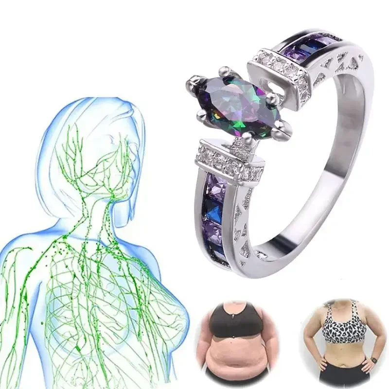 Women Torina Crystal Quartz Ionix Ring  Therapy    For Weight Loss Lymph Drainage Magnetic  s