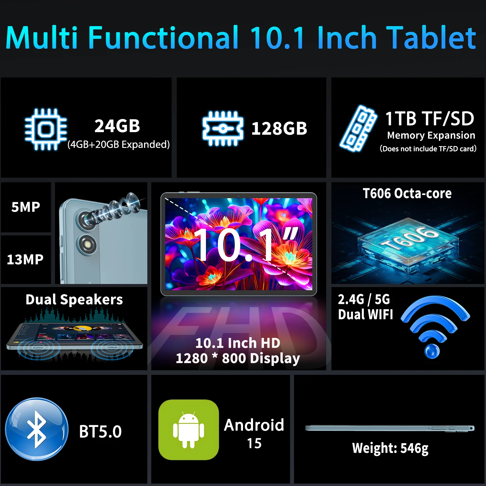 Relndoo Android 15 Tablet 10,1 polegadas, 24 GB (4 + 20 Expansão) RAM 128 GB ROM, WiFi, processador T606 Octa-Core, com mouse, teclado, estojo