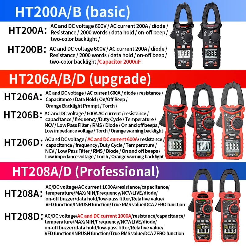 Digital Clamp Meter DC/AC Current 600A 1000A True RMS Pliers Multimeter Ammeter Tester Car Amp Hz Capacitance NCV Ohm Test Tools