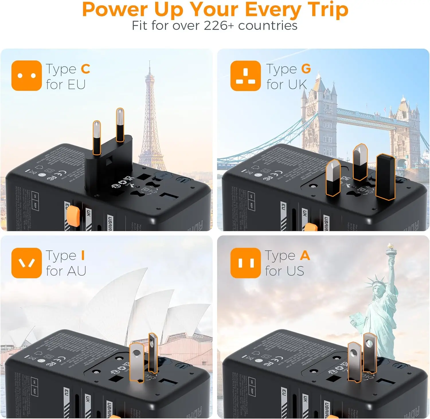TESSAN International Plug Adaptor GaN Travel Adapter with Universal Outlet 1 USB A 3 Type C Fast Charger for EU/UK/USA/AUS