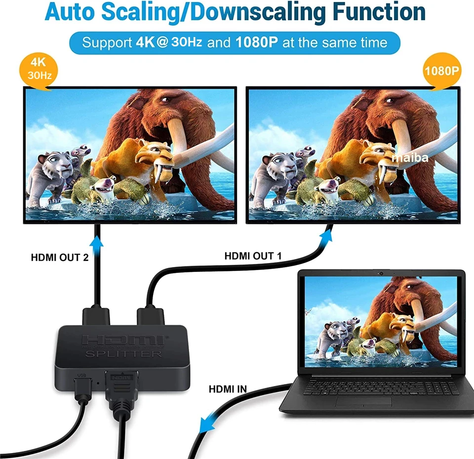 4K 30Hz HDMI Splitter 1x2 HDMI Switch 1 in 2 out Video Distributor Splitter 1080P Dual Display for TV PC Laptop Monitor Projecto