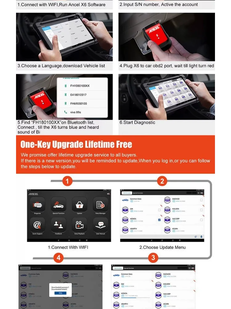 2026 X6 Professional OBD2 Auto Diagnostics Scanner Tool with USB Interface for Android Universal Fitment SRS DPF Code Reader