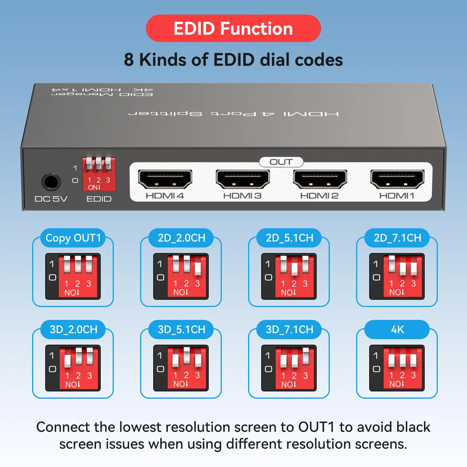 Imagem -03 - Hdmi Splitter com Edid Management Exposição Classroom Apresentação Gaming Way Splitter Port em Out