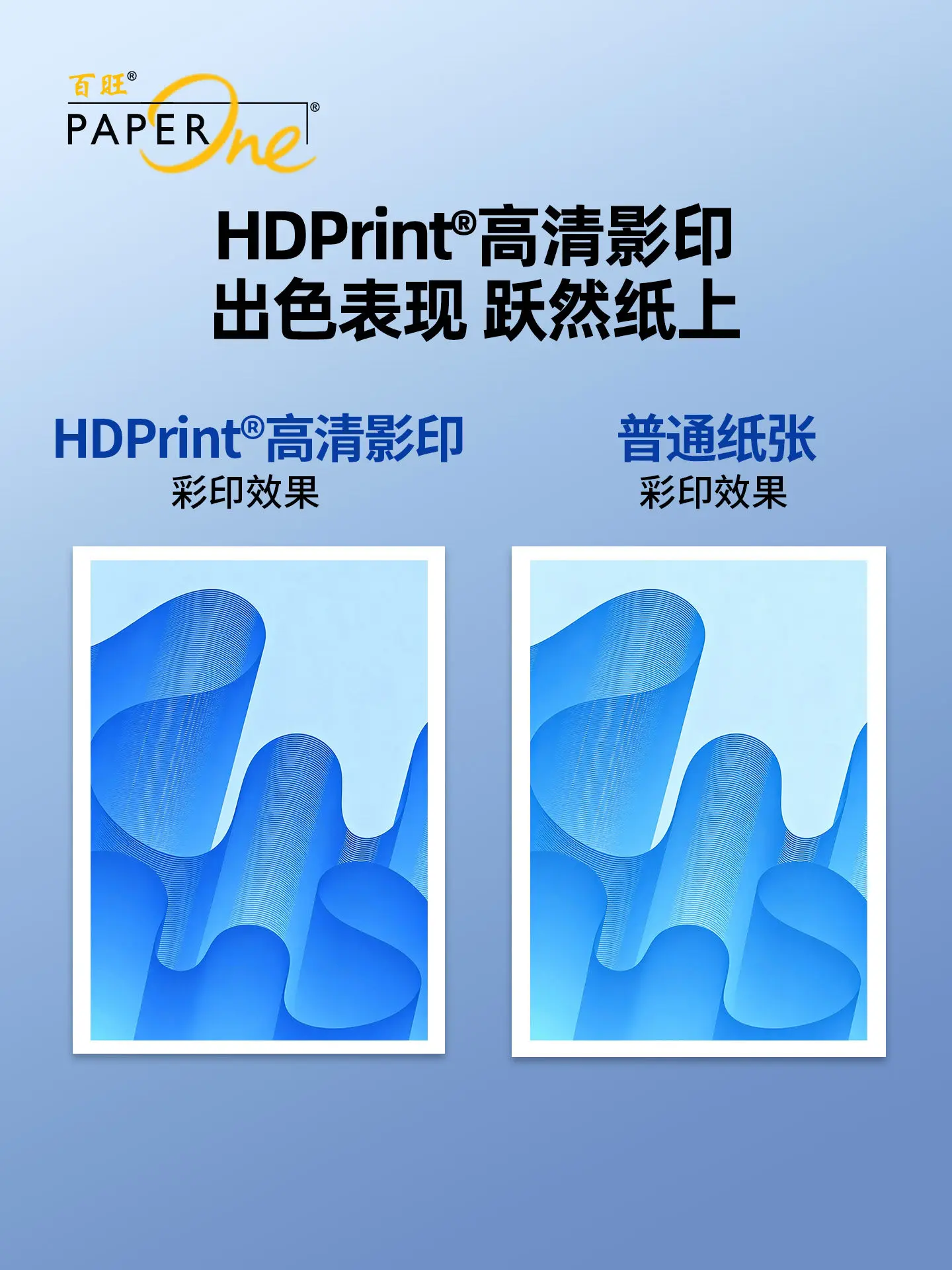 PaperOne 500sheets/Pack Premium Business Office A4 Printer & Copier Paper, 80g, Ideal for TendersContracts & Archives Wood Pulp