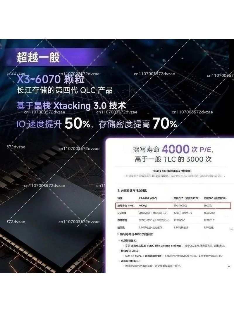 X7400 SSD Solid State Drive for Computers Laptops Desktops Beyond General