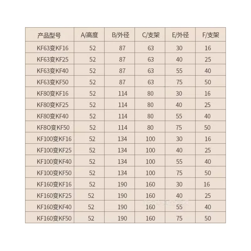 KF-KFvacuum flange reducer cone joint adapter, reducer pipe joint,vacuum flange face reducer joint 304stainless steel pipe joint