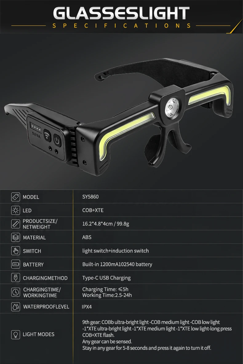 New Induction COB LED Glasses Headlight Rechargeable TYPE-C Waterproof Lightweight Work Lamp for Car Maintenance Repair