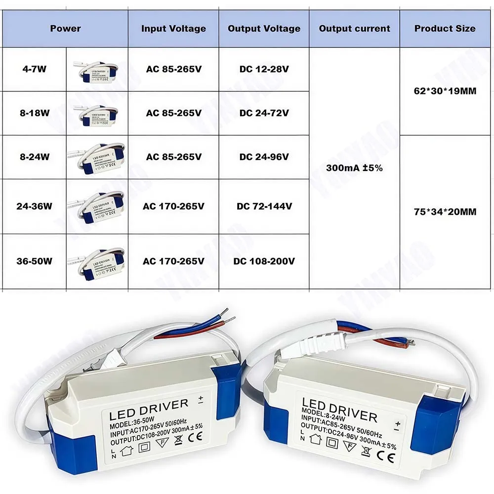 AC85-265V LED Driver 300mA 3W 5W 7W 9W 12W 18W 24W 36W 50W Constant Current Lighting Transformer for DIY Home Ceiling Lamp Panel