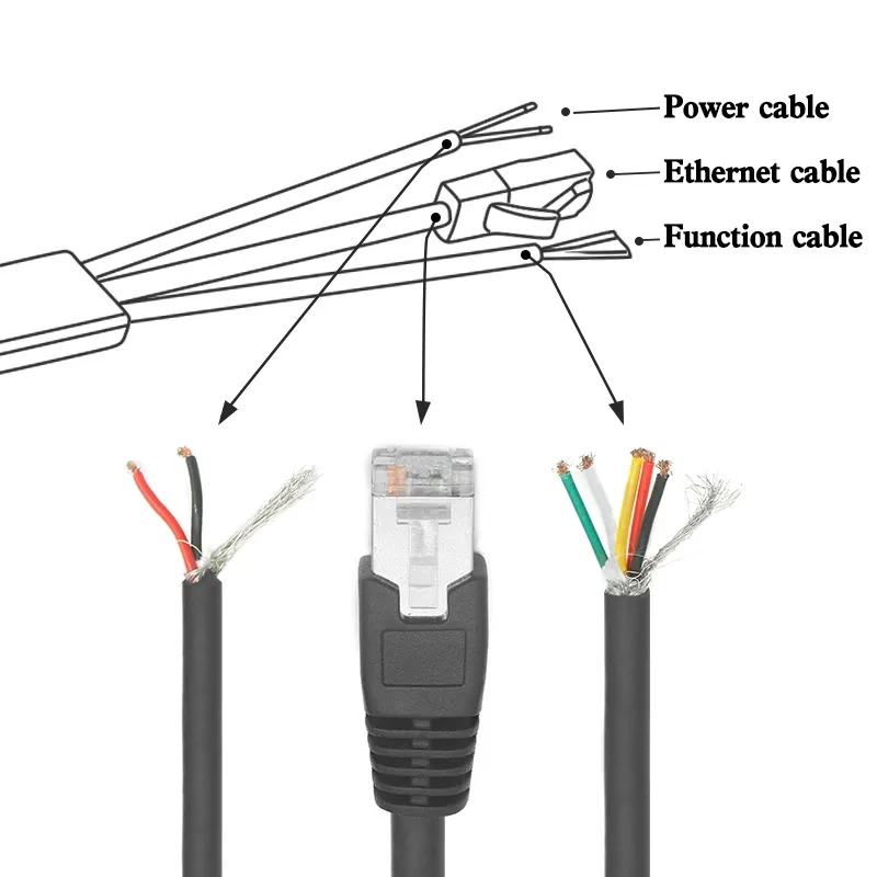 Mid360 M12 1 to 3 Aviation Plug Network Cable DJI Radar Wire Female Straight/elbow Signal Branch Line Power Cord/function Line