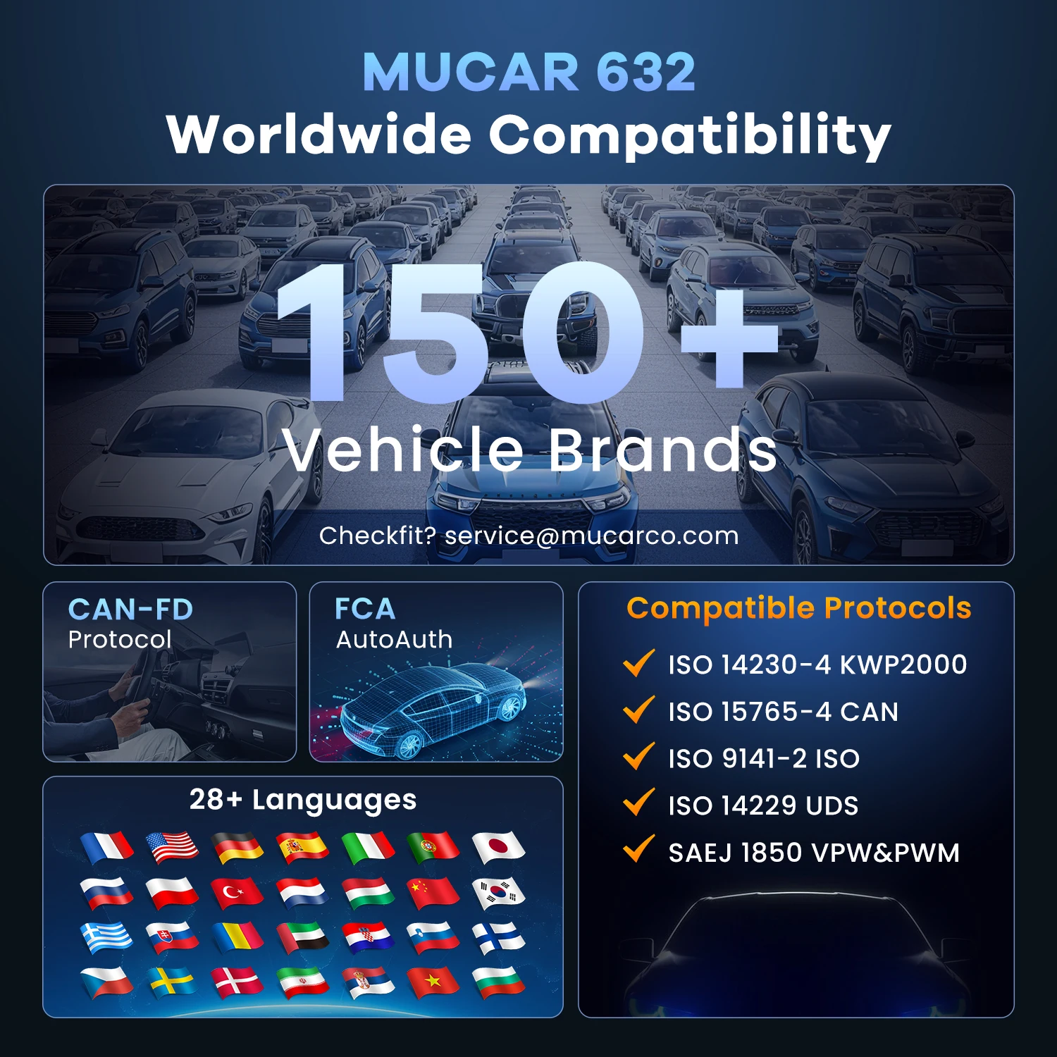 أداة تشخيص MUCAR 632 Obd2 بمساعدة AI ثنائية الاتجاه CANFD Protocal ECM/TCM/ABS/SRS تشخيص 15 إعادة تعيين تحديث مجاني مدى الحياة #3